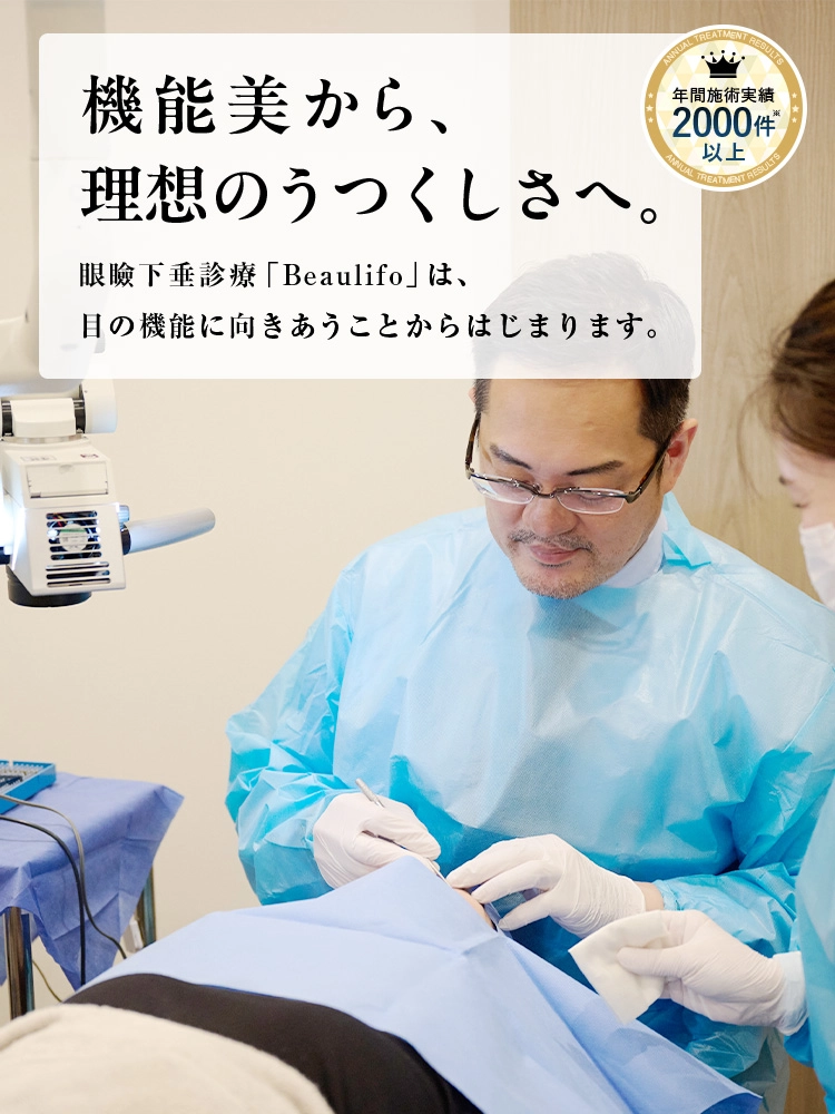 Beaulifoオリジナル施術 傷の残らない眼瞼下垂手術